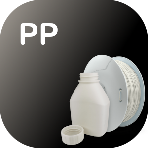 PP